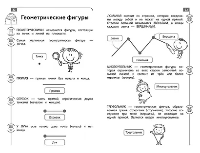 Математика: весь курс начальной школы - фото 5