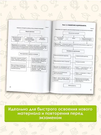 ЕГЭ. Обществознание. Полный курс в таблицах и схемах для подготовки к ЕГЭ - фото 5