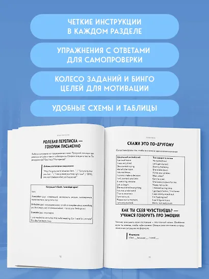 Английский в большом городе. Как сделать язык частью жизни? Учим каждый день в своем ритме! - фото 6