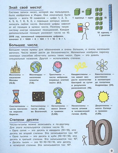 Все о математике. От числа "пи" до теории Большого взрыва - фото 6