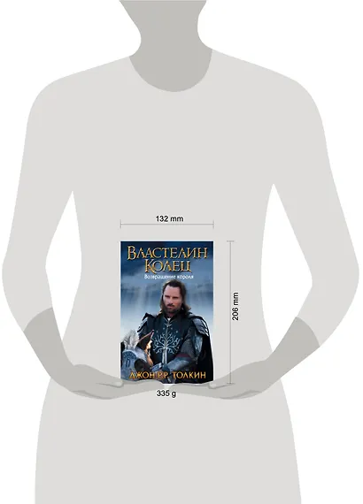 Властелин Колец. Возвращение короля - фото 3