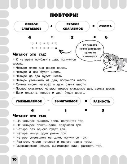 Математика. Русский язык. Чтение. Окружающий мир. 1 класс. Комбинированные летние задания. Читательский дневник - фото 9