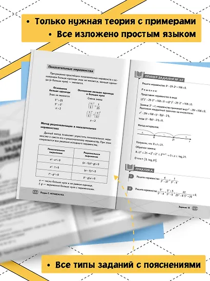 ЕГЭ. Профильная математика - фото 5