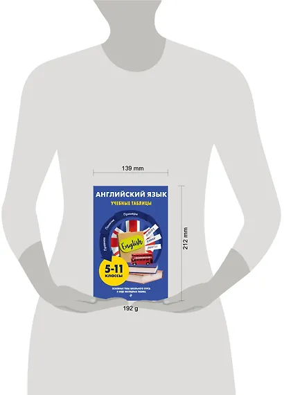 Английский язык. Учебные таблицы. 5-11 классы - фото 4