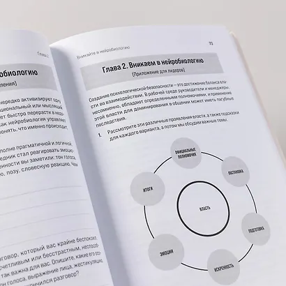 Лидер без предрассудков: Как избавиться от неосознанных предпочтений и стать эффективнее - фото 4