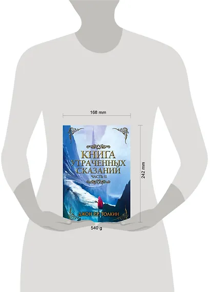 Книга утраченных сказаний. Часть 2 - фото 3