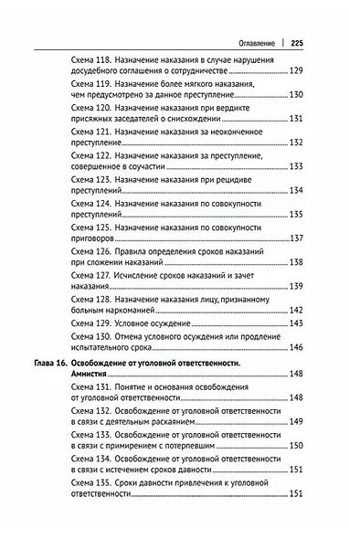 Уголовное право Российской Федерации. Общая часть (в определениях и схемах). Учебное пособие - фото 7