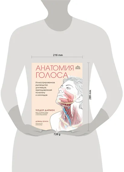 Анатомия голоса. Иллюстрированное руководство для певцов, преподавателей по вокалу и логопедов - фото 12