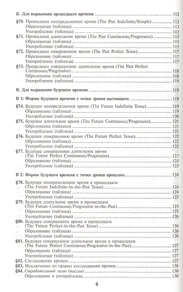 Все правила английского языка Справочник (м) Винокуров - фото 5