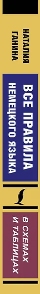 Все правила немецкого языка в схемах и таблицах - фото 4