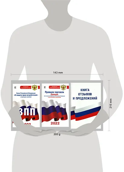 Книга отзывов и предложений. Закон РФ "О защите прав потребителей" с образцами заявлений на 2021 год. Правила торговли. Санкции (постановления Правительства РФ и СанПины) с дополнениями и изменениями на 2021 год (комплект из 3 книг) - фото 2