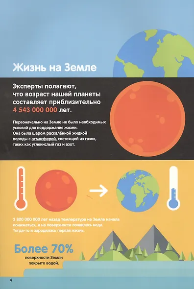 Эволюция. Инфографика - фото 3