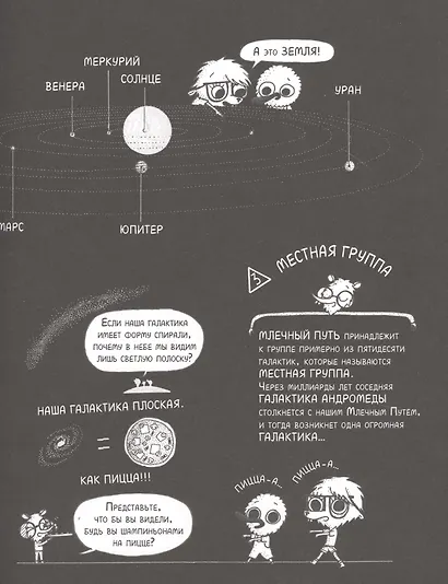 Под звездным небом. Учимся наблюдать планеты и искать созвездия - фото 7