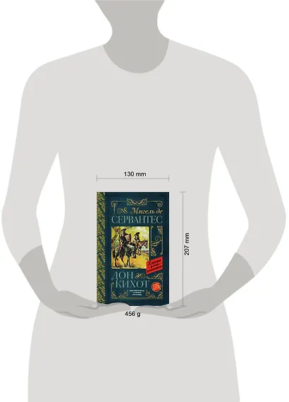 Дон Кихот - фото 3