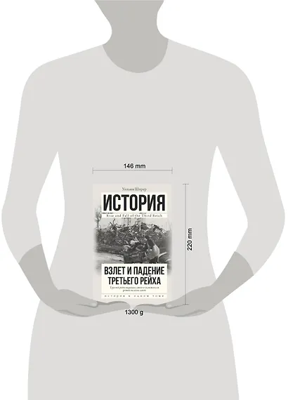Взлет и падение Третьего Рейха - фото 5