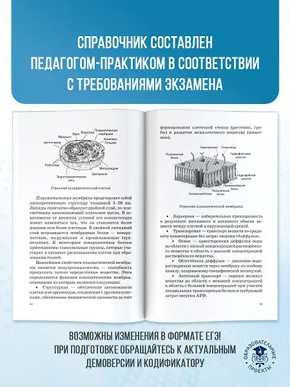 ЕГЭ. Биология. Новый полный справочник для подготовки к ЕГЭ - фото 6