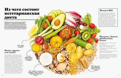 Праздник вкуса. Полезные блюда по-домашнему - фото 9