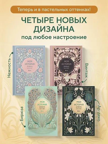 Моя история. Дневник на 5 лет (пятибук мини, бирюза) - фото 7