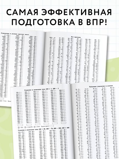 3000 примеров на все виды быстрого счёта в начальной школе. Самая эффективная подготовка в ВПР - фото 4