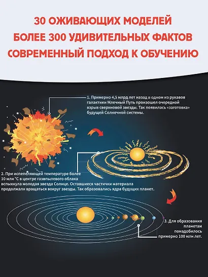 Всё о космосе и вселенной - фото 7