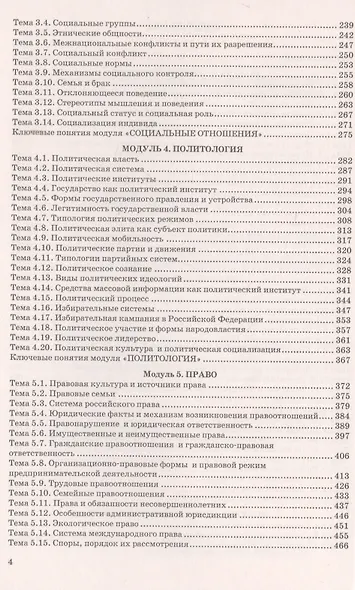 Справочник. Обществознание в схемах и таблицах. 10-11 классы - фото 3