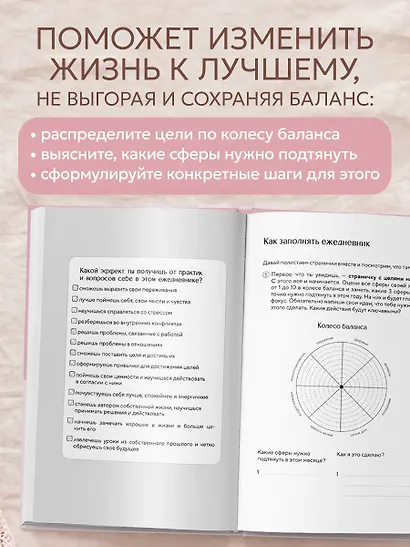 It’s YOUR time. Умный ежедневник легкого планирования (розовый) - фото 6