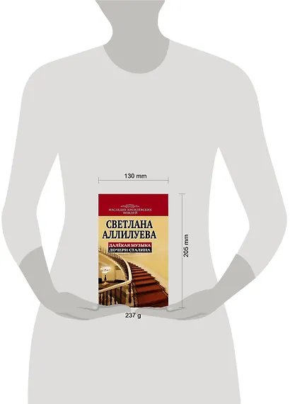 Далекая музыка дочери Сталина - фото 3