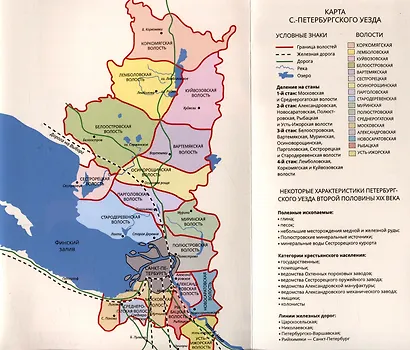 Помещичьи имения Петербургского уезда. 1860-1880-е годы - фото 4