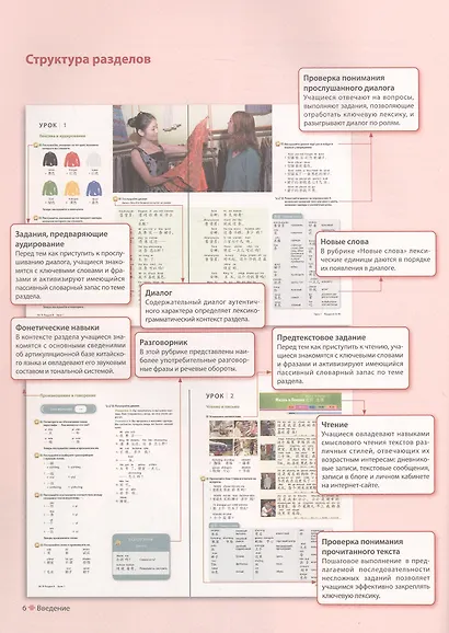 Китайский язык. Второй иностранный язык. 10 класс. Учебное пособие. Базовый уровень - фото 3