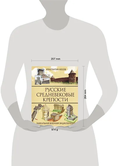 Русские средневековые крепости - фото 2