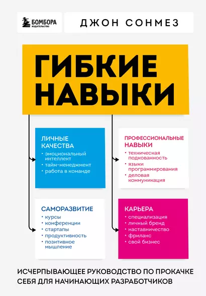 Гибкие навыки. Исчерпывающее руководство по прокачке себя для начинающих разработчиков - фото 1