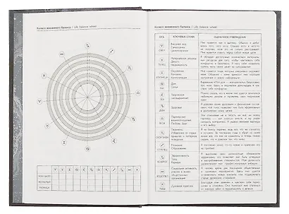 Ежедневник недат. астрологический А5 144л "ЗВЕЗДОПАД" тв.переплет, мат.ламинация, тисн.фольгой - фото 5