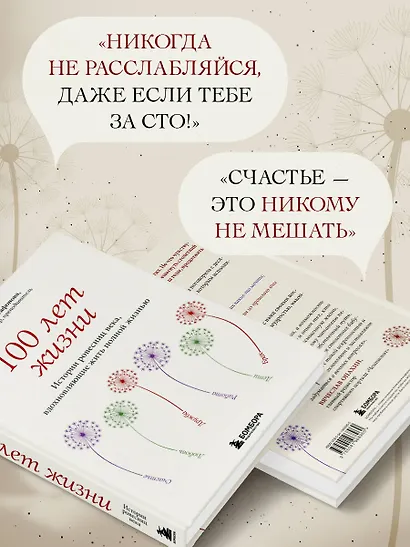 100 лет жизни. Истории ровесниц века, вдохновляющие жить полной жизнью - фото 6