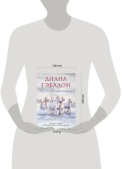 Путешественница - фото 4