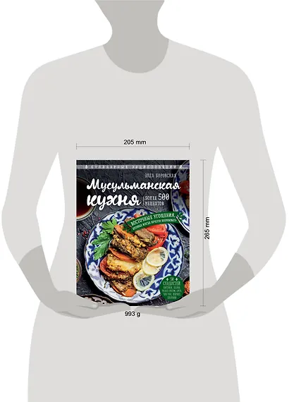 Мусульманская кухня - фото 4