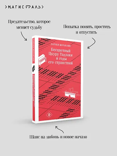 Бесцветный Цкуру Тадзаки и годы его странствий - фото 7