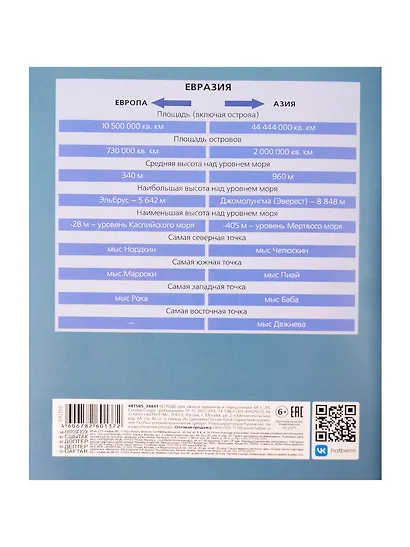 Тетрадь 48 листов "География" для записи понятий и формул - фото 2