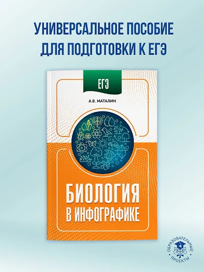 ЕГЭ. Биология в инфографике - фото 3