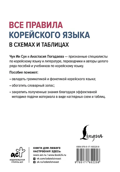 Все правила корейского языка в схемах и таблицах - фото 2