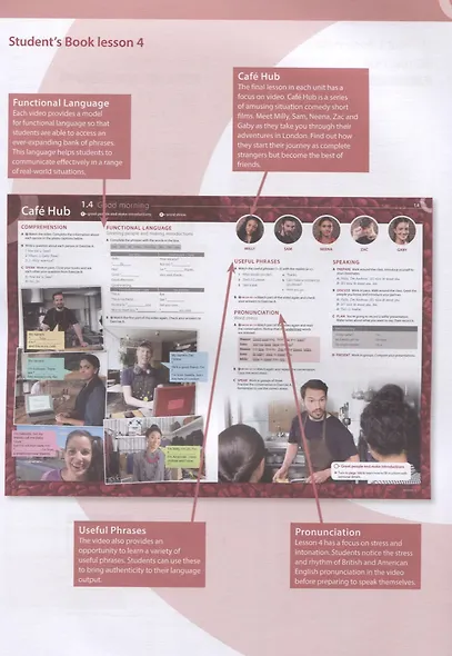 Language Hub A2. Elementary. Teacher's Book (+access to Teacher's App) - фото 4