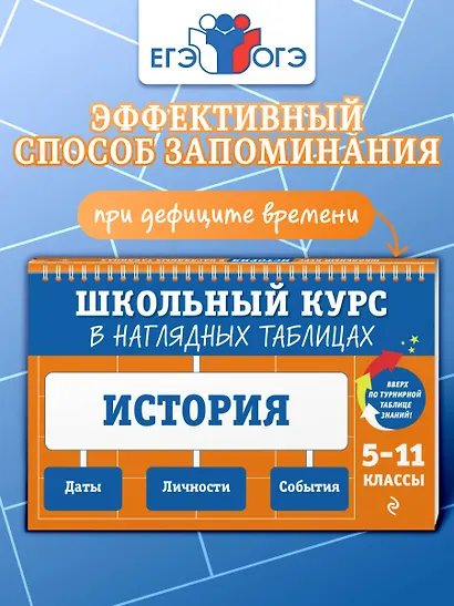 История: 5-11 классы - фото 4