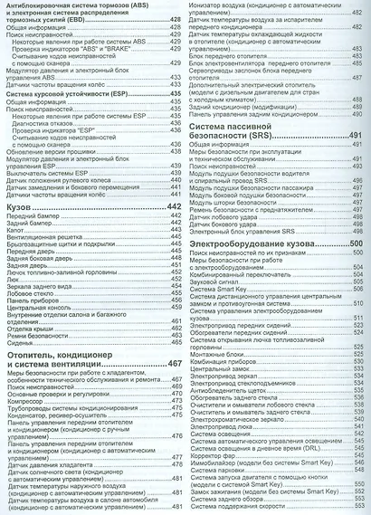 Hyundai SANTA FE. Модели 2009-2012 гг. выпуска с бензиновым G4KE (2,4 л.) и дизельными D4HA (2,0 л. Common Rail), D4HB (2,2 л. Common Rail) двигателями. Руководство по ремонту и техническому обслуживанию - фото 5