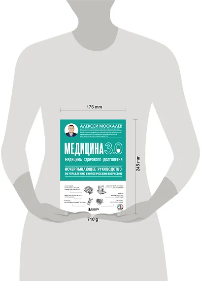 Медицина 3.0. Медицина здорового долголетия. Исчерпывающее руководство по управлению биологическим возрастом - фото 14