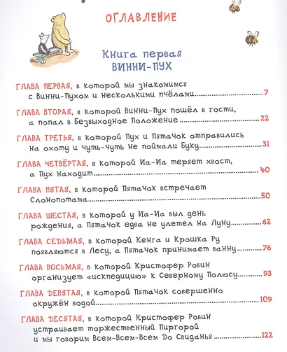 Все о Винни-Пухе - фото 2