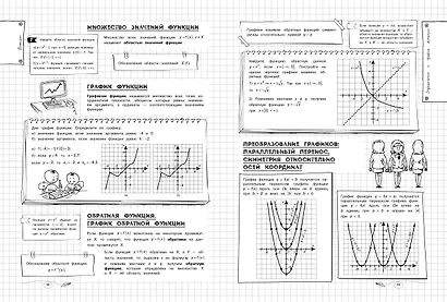 Математика. 5-11 классы. Справочник в наглядных конспектах - фото 10