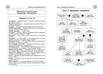 История - фото 6