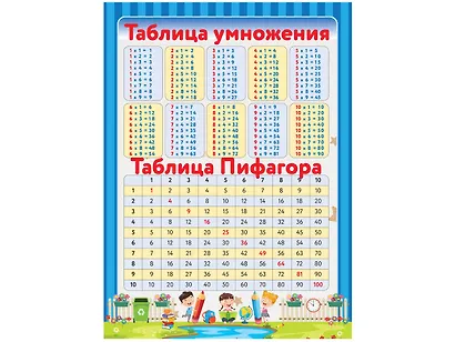 10 обучающих плакатов для начальной школы под одной обложкой - фото 7