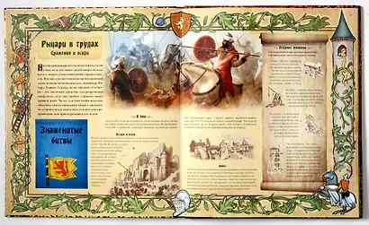 РЫЦАРИведение. Правдивое сказание о прославленных рыцарях - фото 6