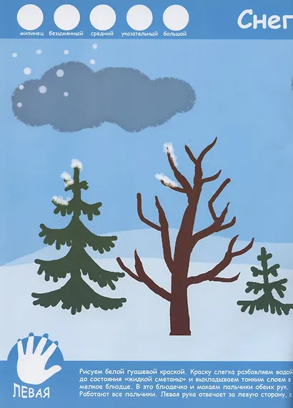 Полянка. Рисуем пальчиками - фото 2