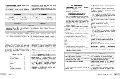 Русский язык - фото 9